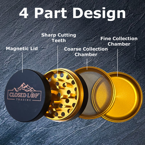 Aluminum Herb & Spice Grinder – 2.5" Matte Grip, Manual Mill, Food-Grade Aluminum | Closed Loop Trading